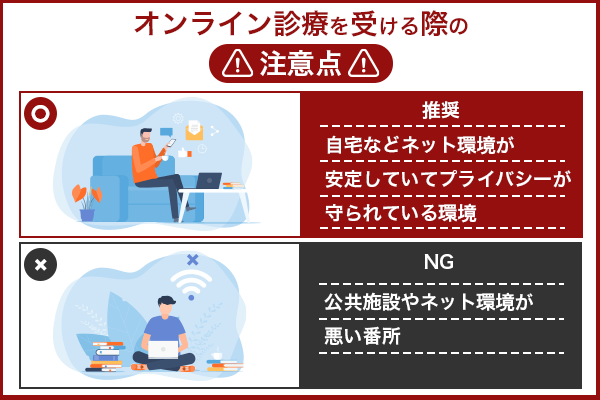 AGAオンライン診療を受ける際の注意点