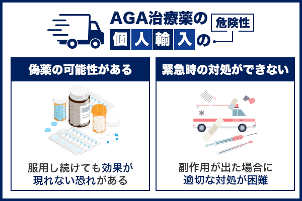 個人輸入したAGA治療薬の危険性