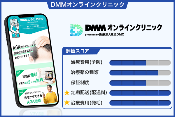 DMMオンラインクリニックの商標画像