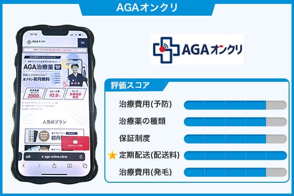 AGAオンクリの評価についての画像